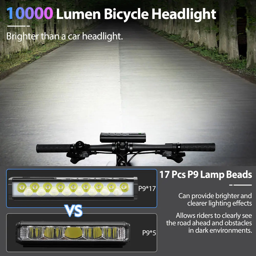 Lampe Frontale  – Éclairez Votre Chemin, Peu Importe la Route !