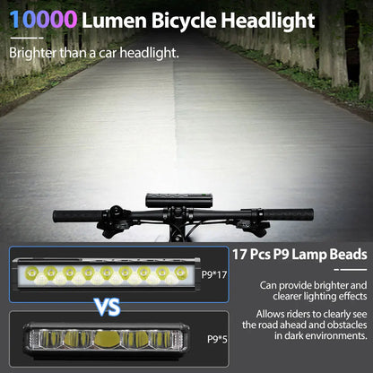 Lampe Frontale  – Éclairez Votre Chemin, Peu Importe la Route !