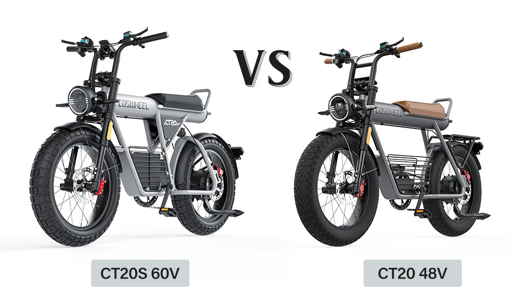 COSWHEEL CT20S