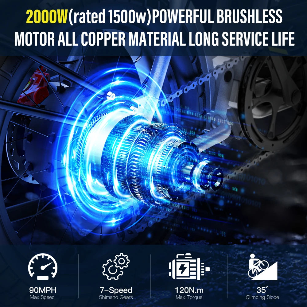COSWHEEL CT20S